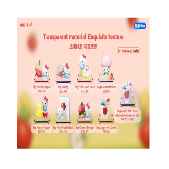 Hello Kitty Big Apple Workshop Series Mini Box Micro